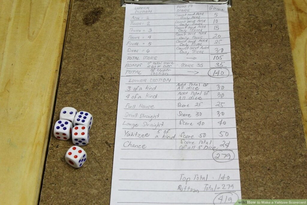 How To Make A Yahtzee Scorecard 7 Steps with Pictures WikiHow Fun