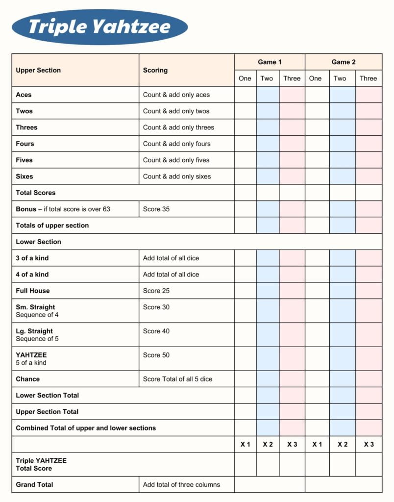 Yahtzee Variation Score Card